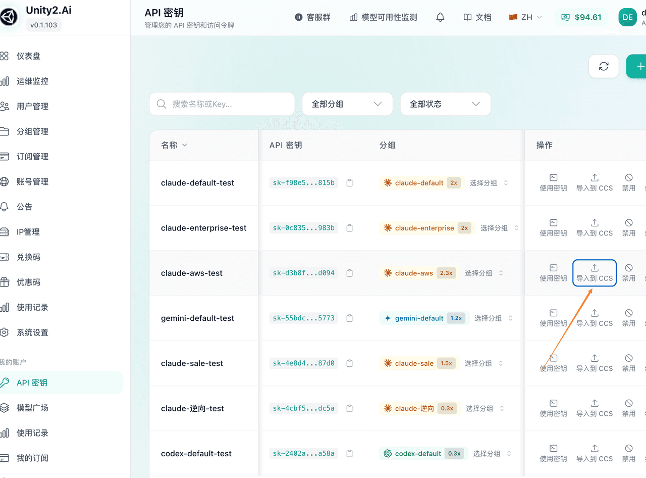 图片展示展示的是Unity2.ai的API密钥界面。界面上方有搜索框及分组、状态筛选选项。下方列表显示多个API密钥，如claude-default-test、