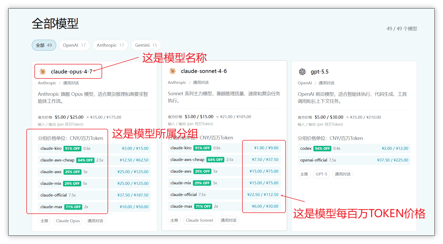 图片展示了Unity2.ai模型界面中全部模型的列表。界面左上角显示“全部模型”及模型数量，下方有OpenAI、Anthropic、Gemini等分类标签。列表